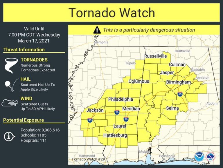 What Is A Pds Tornado Warning