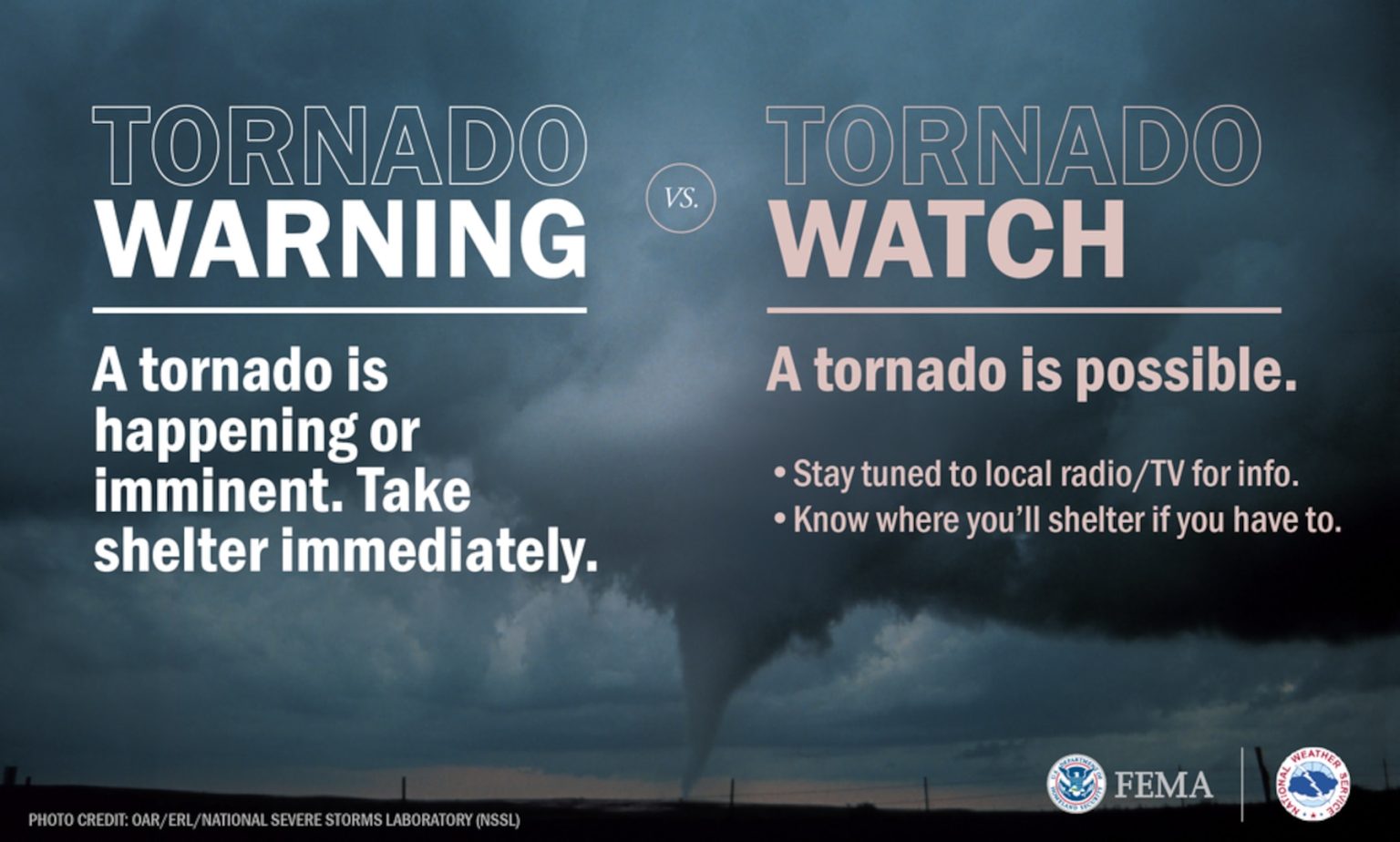 How Many People Died In Joplin Tornado - Tornado Chaser