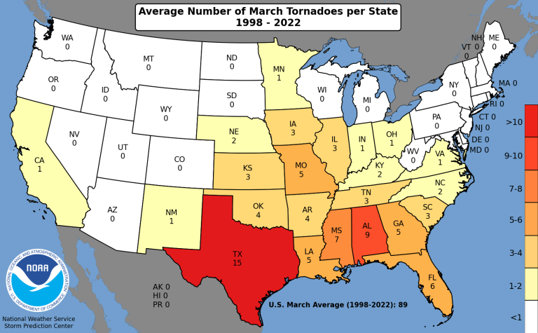 What States Are Tornado Alley