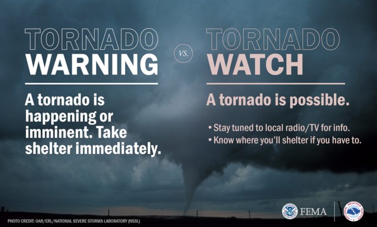 What To Do During Tornado Watch