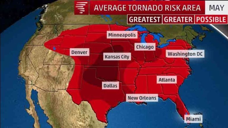 When Does Tornado Season Start